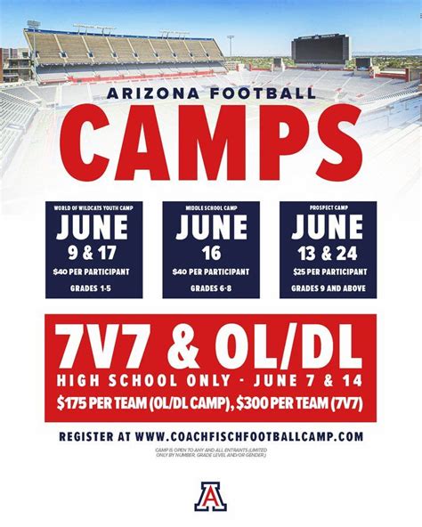 Arizona Youth Football Camps